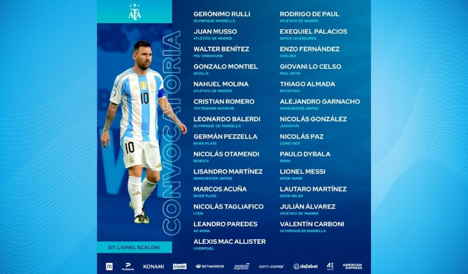 Lista de selección Argentina 2024