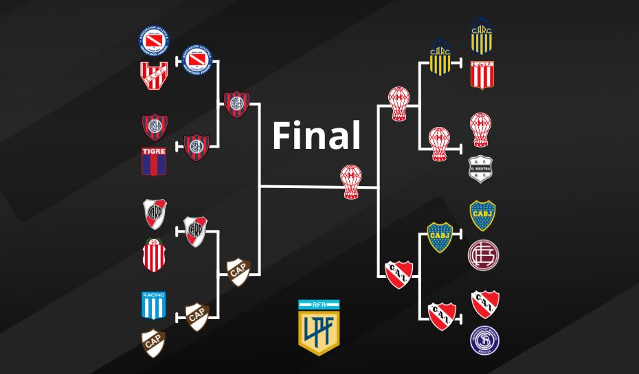 Llaves con Huracán finalista de la LPF 2025