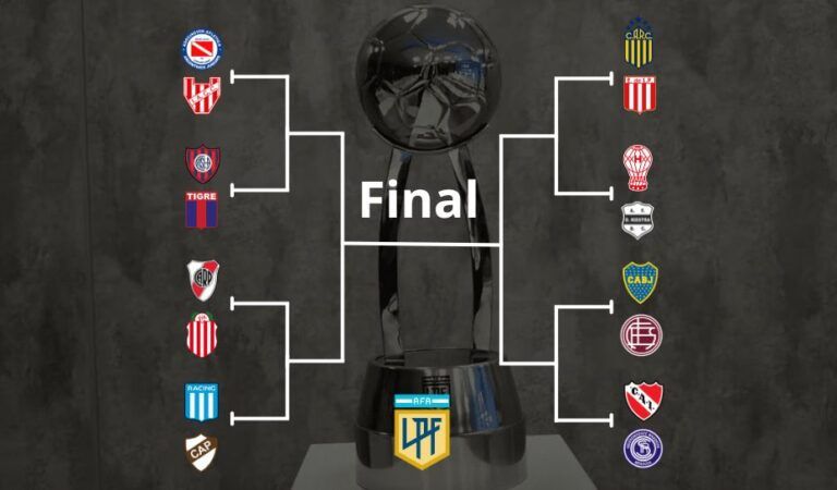 Los Cruces de los Octavos de Final del Torneo Apertura ya Están Definidos