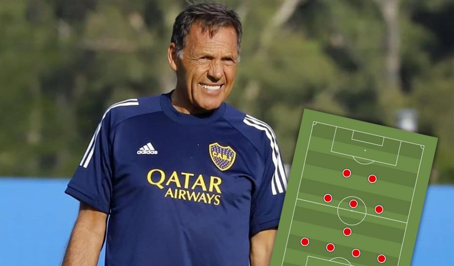 Formación de Russo en Boca