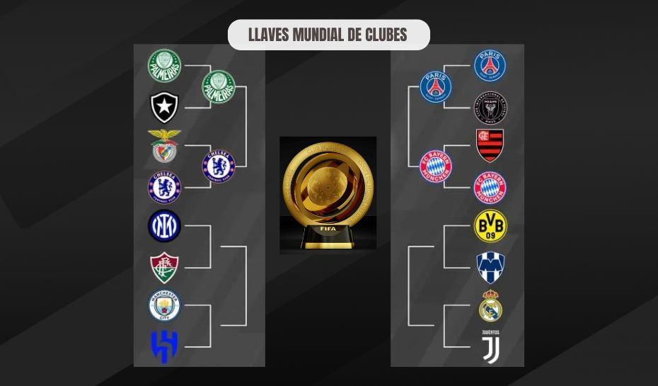 Llaves con dos partidos de Cuartos de Final en el Mundial de Clubes