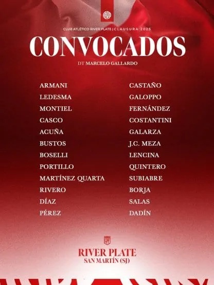 Convocados de River para enfrentar a San martín SJ por la LPF 2025