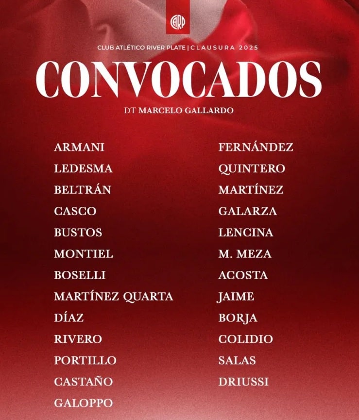 Convocados de River para Enfrentar a Talleres 2025