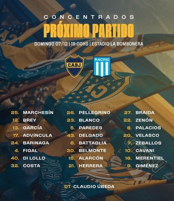Los convocados de Úbeda para la semifinal ante Racing por la LPF 2025