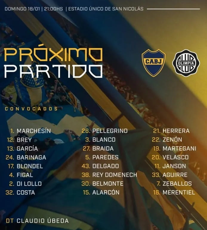 Convocados de Boca para el amistoso contra Olimpia