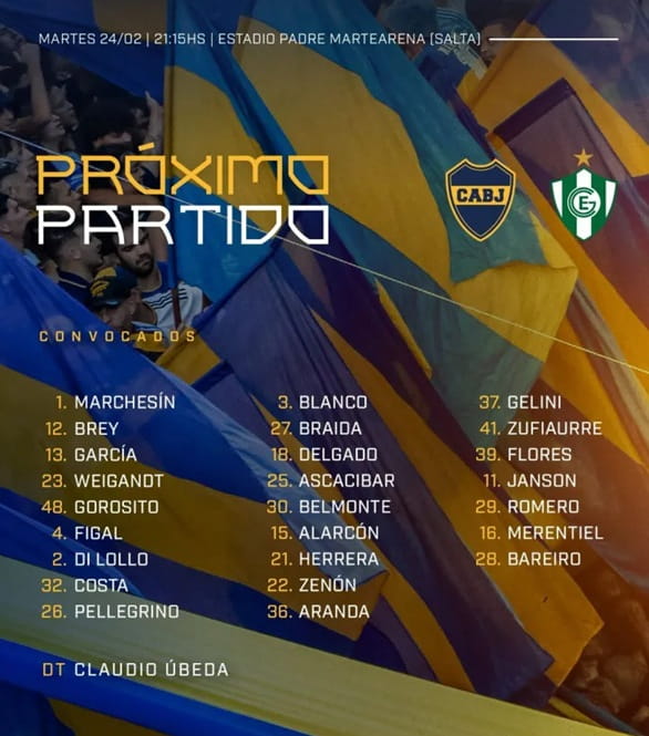 Convocados de Boca frente a Gimnasia de Chivilcoy por Copa Argentina 2026