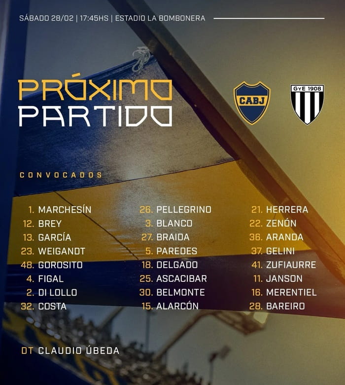 Convocados de Boca para enfrentar a Gimnasia de Mendoza por el Apertura 2026
