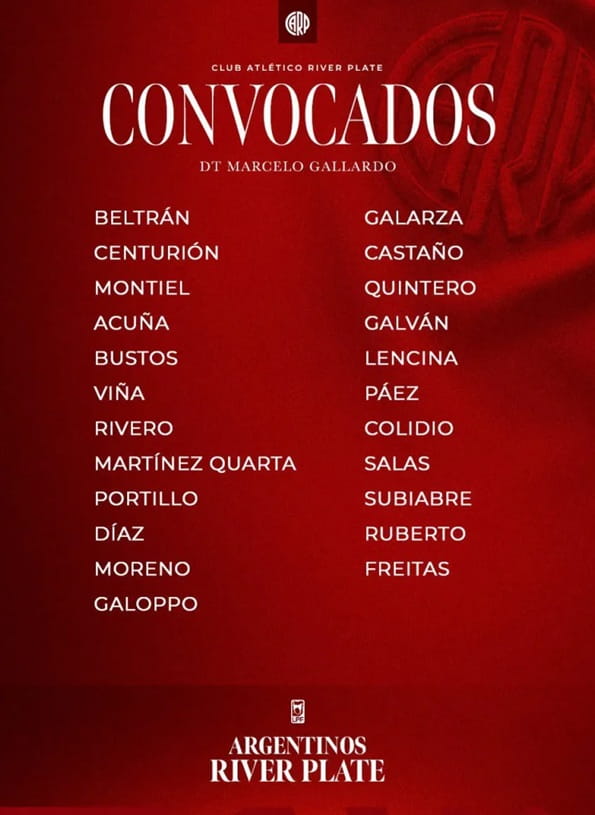 Convocados de River vs Argentinos por el Apertura 2026