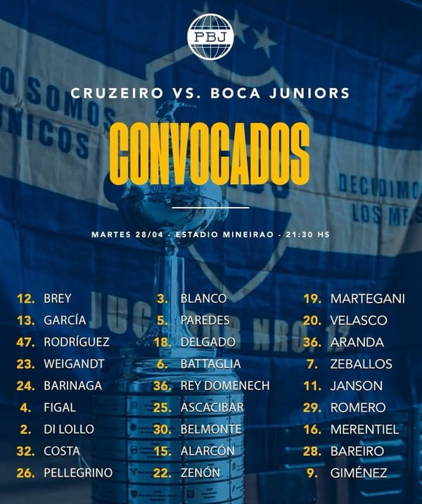 Convocados de Boca para enfrentar a Cruzeiro por la ida de la Copa Libertadores 2026