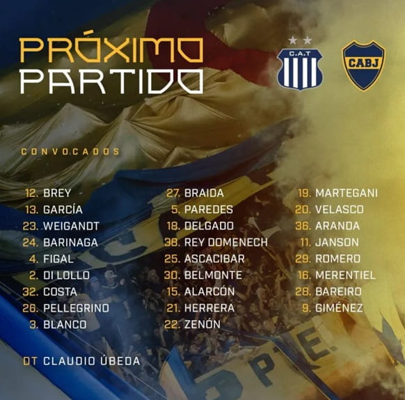 Los convocados de Boca vs. Talleres por el Apertura 2026