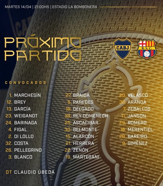 Convocados de Boca vs. Barcelona de Ecuador por Copa Libertadores 2026