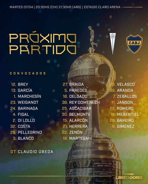 Convocados para el debut de Boca en la Copa Libertadores 2026