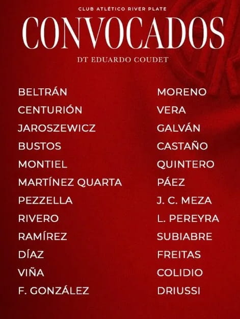 Convocados de River para el debut por Copa Sudamericana