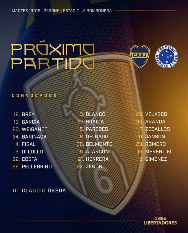 Convocados de Boca vs. Cruzeiro por Copa Libertadores 2026