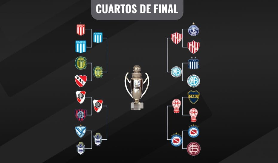 Cuartos de final del Apertura 2026
