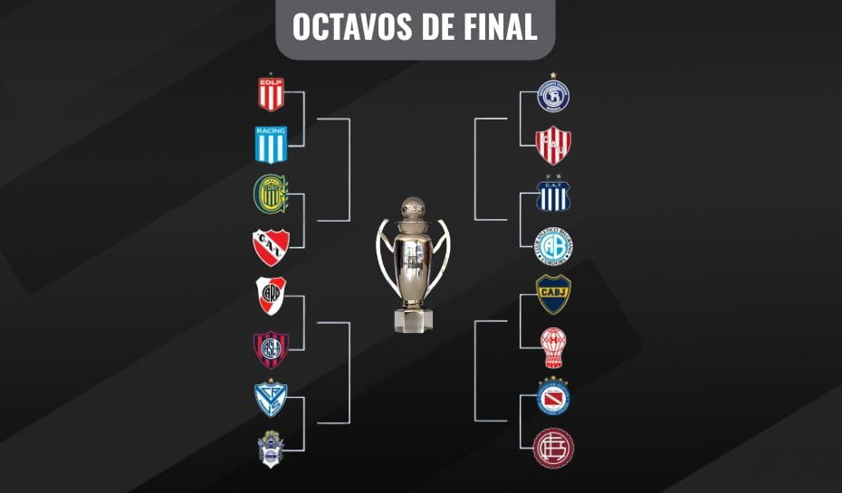 Llaves de octavos de final del Apertura 2026