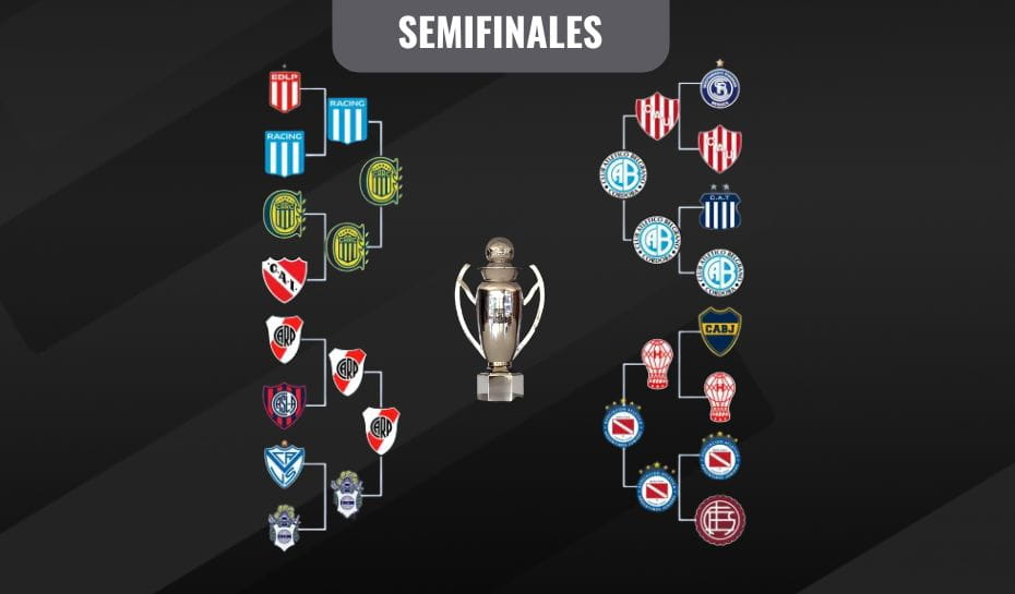 Semifinales del Apertura 2026