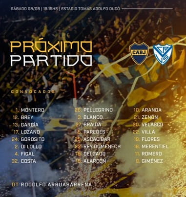 Convocados de Boca vs. Velez por el Clausura 2026