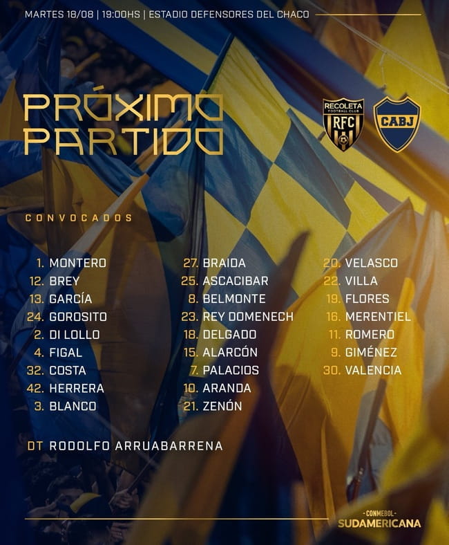 Convocados de Boca para enfrentar a Recoleta por la ida de los octavos de final de la Sudamericana 2026