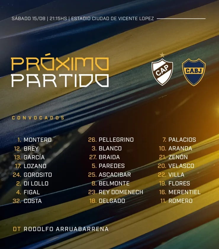 Convocados de Boca vs. Platense por el Clausura 2026