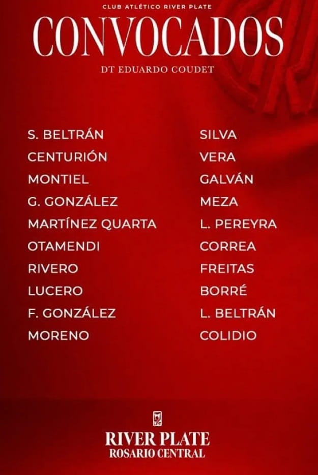Convocados de River vs Rosario Central por el Clausura 2026