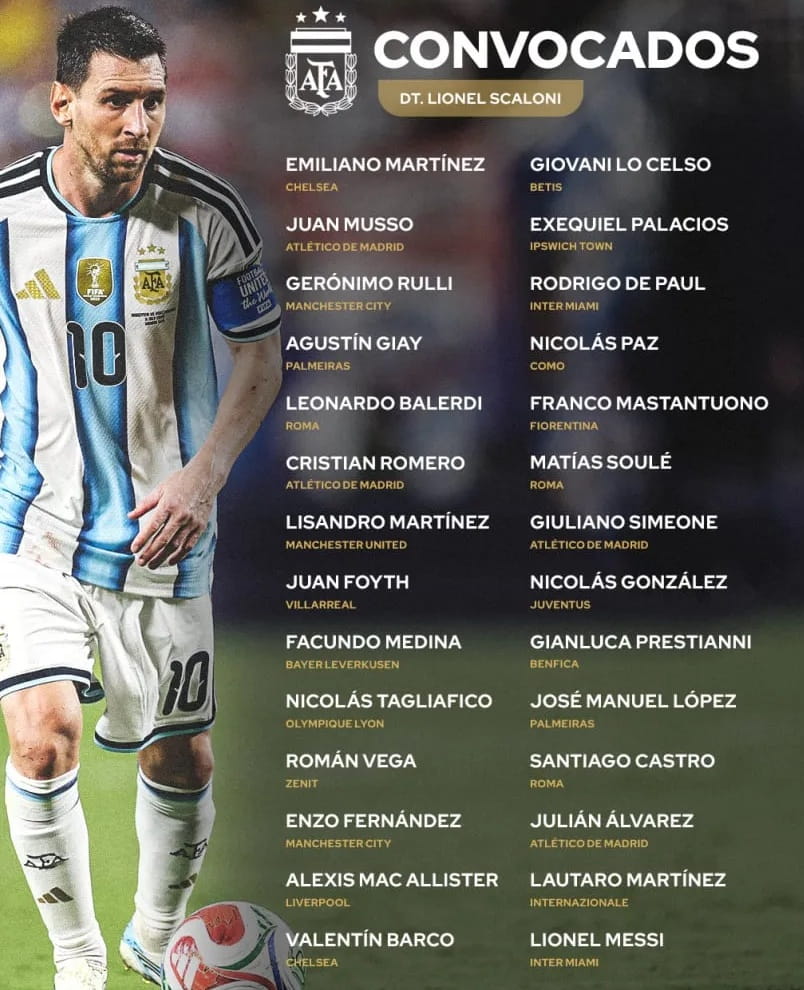 Convocados de Argentina para los amistosos de despedida de Messi