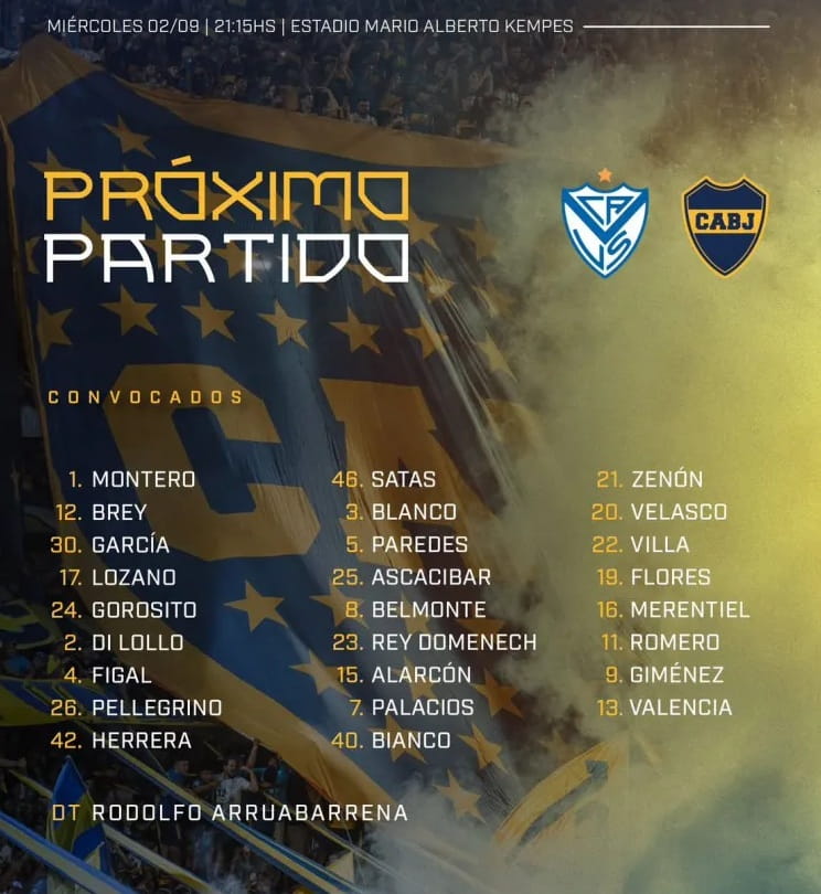 Los convocados de Boca vs. Vélez por Copa Argentina 2026