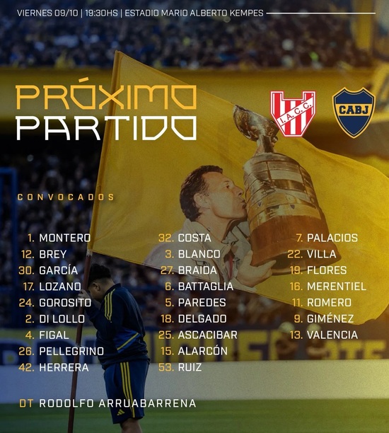 Convocados de Boca vs. Instituto por el Clausura 2026