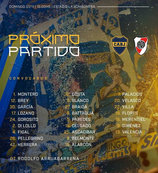 Convocados de Boca vs. River por el Clausura 2026