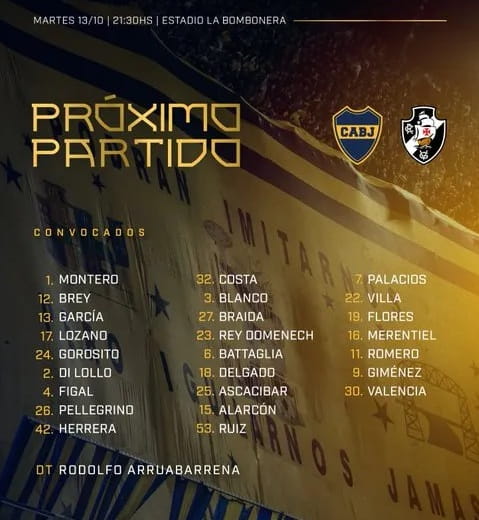 Convocados para la ida de Boca vs. Vasco da Gama 2026